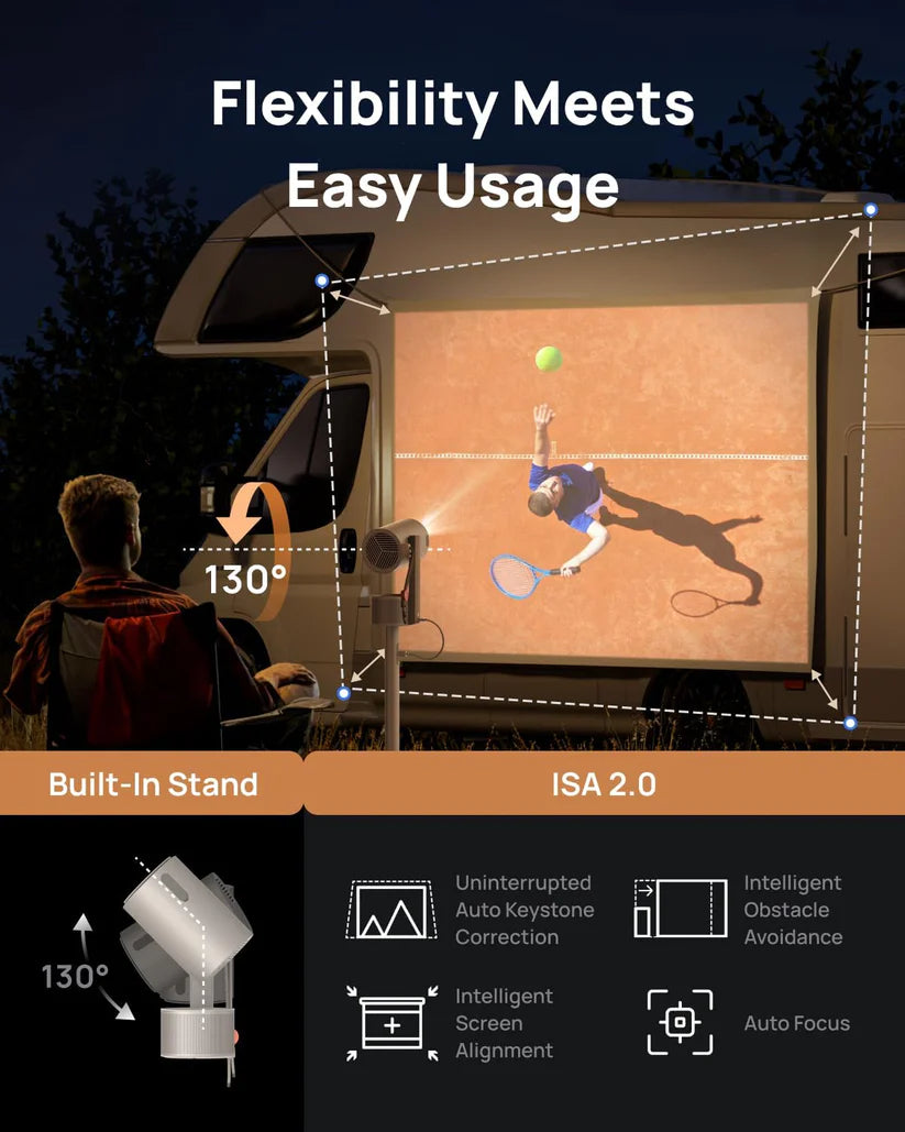 Xgimi Google TV portable cinema 
Type-C charge, 1080P 
450 ISO Lumens
