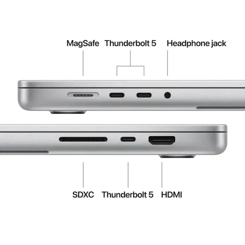 Apple MacBook Pro - 16.2