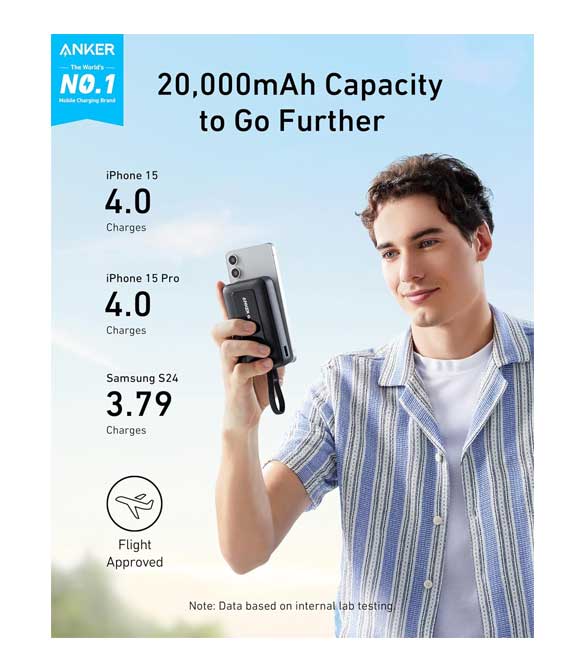 A1689H11 Anker Zolo Power Bank (20K، 30W، كابل USB-C مدمج) - أسود 