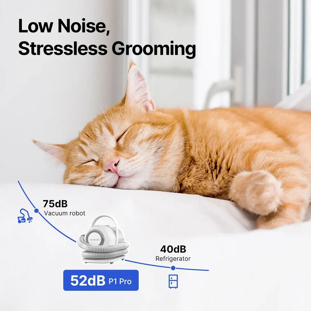 Neakasa P1 Pro 5-in-1 Pet Grooming Vacuum for Dogs And Cats