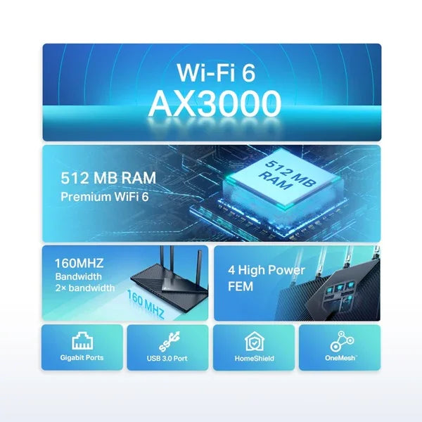 جهاز توجيه AX3000 Wi-Fi 6 ثنائي النطاق