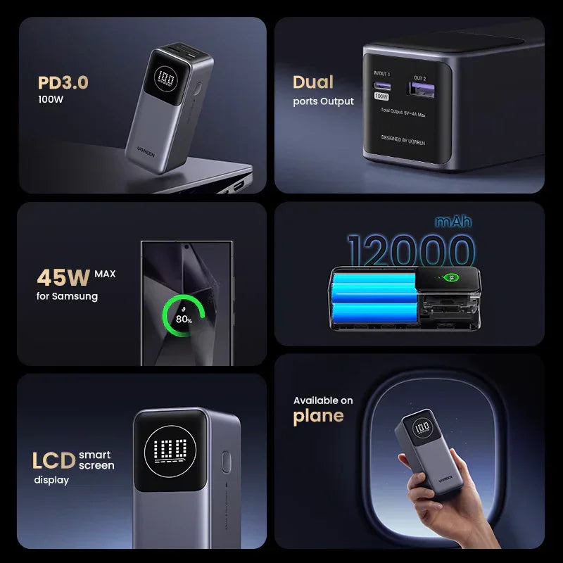 PB724 | UGREEN | 12000mAh 100W Fast Charging Power Bank 35526B | 35526B