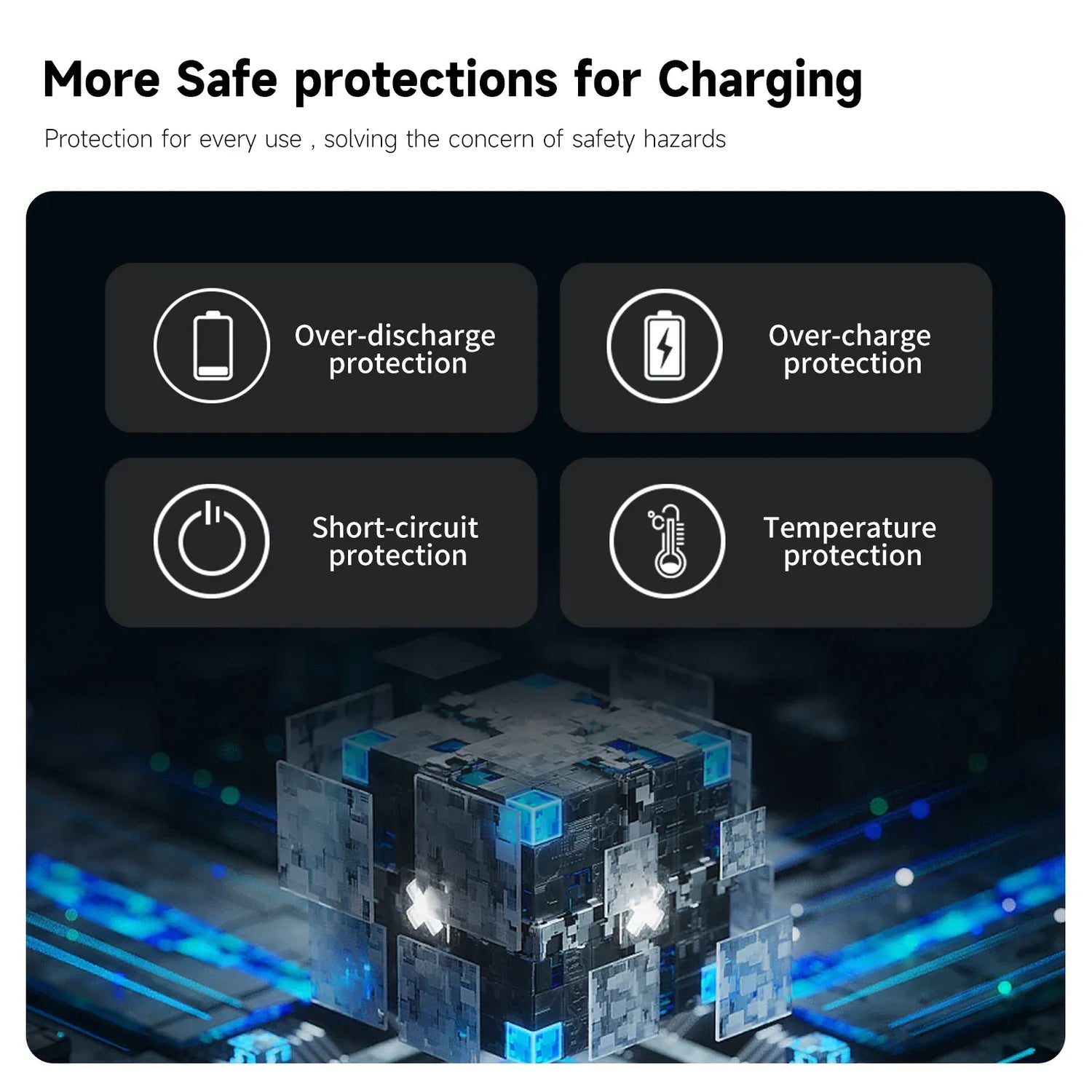 Telesin Power Bank for GoPro Hero 13 battery /Mobile phone etc.