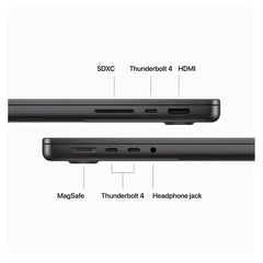 Apple MacBook Pro - 14.2" / M3 Max / 16-Core CPU / 40-Core GPU / 128GB RAM / 8TB SSD / Arb/Eng / Space Black / 1YW - GulfStore.com