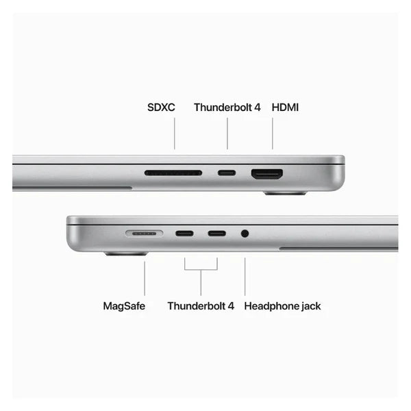 Apple MacBook Pro - 16.2