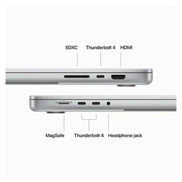 Apple MacBook Pro - 16.2