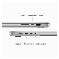 Apple MacBook Pro - 16.2" / M3 Max / 14-Core CPU / 30-Core GPU / 36GB RAM / 1TB SSD / Arb/Eng / Silver / 1YW - GulfStore.com