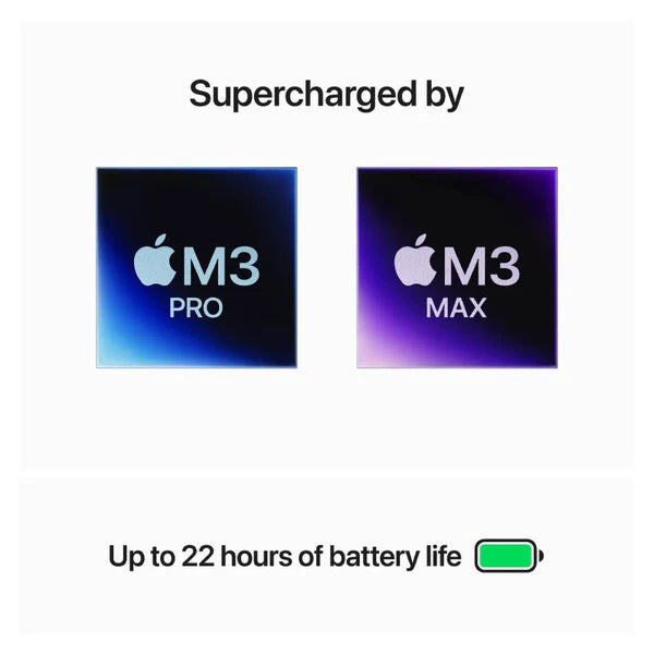 Apple MacBook Pro - 16.2