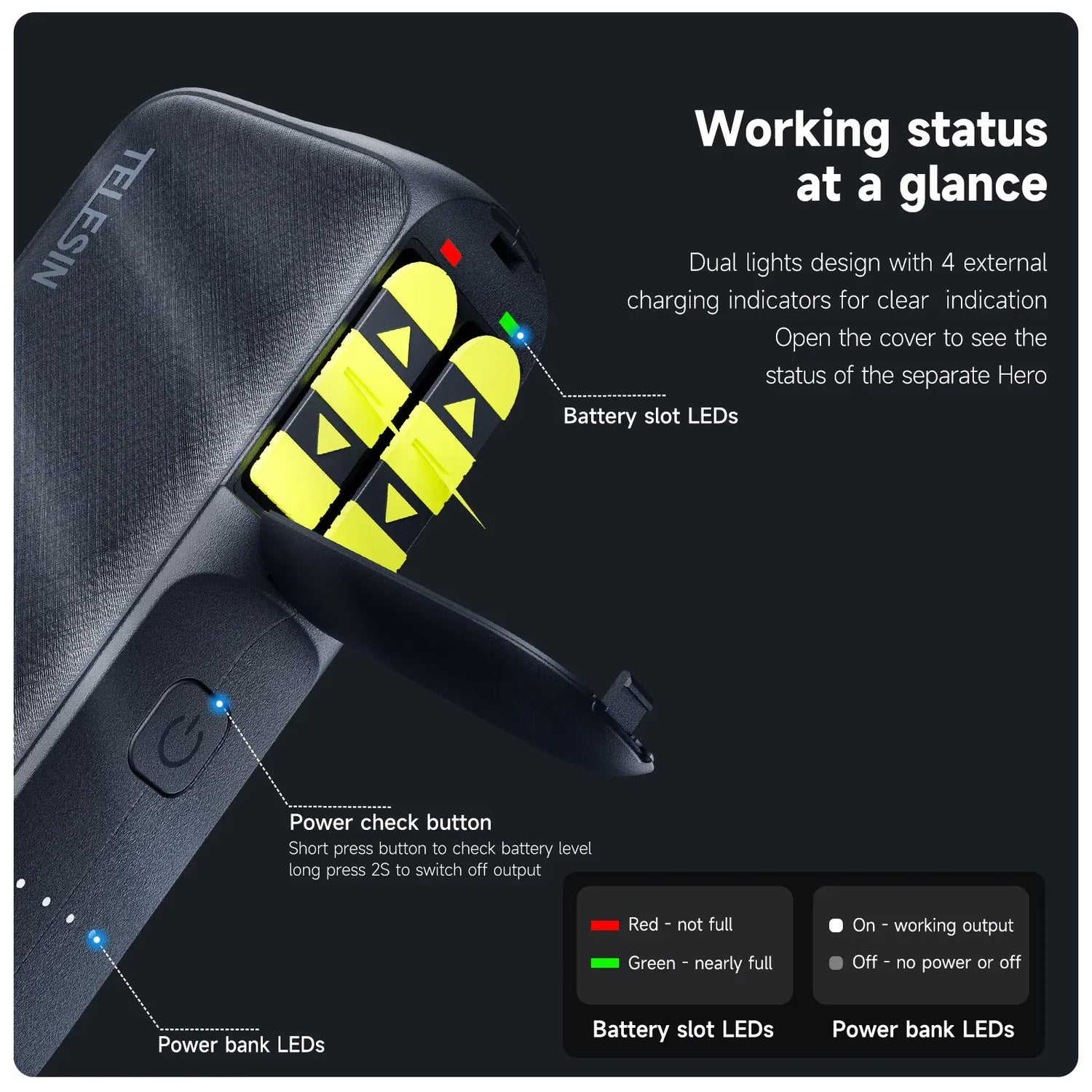 Telesin Power Bank for GoPro Hero 13 battery /Mobile phone etc.