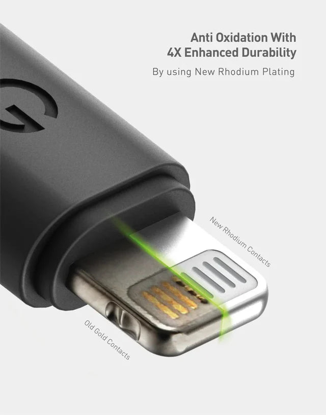 ENERGEA Nyloflex | USB-C To Lightning Cable 3M | Black - GulfStore.com