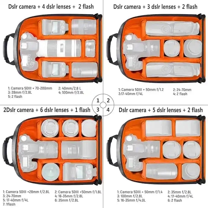 Neewer MULTI-FUNCTION BACKPACK FOR CAMERAS AND ACCESSORIES(ORANGE INTERIOR)