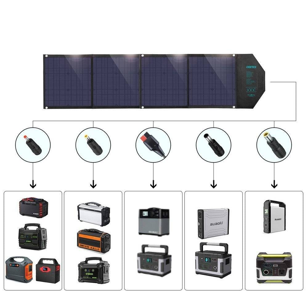 SC007 Choetech 80W Foldable DC+ PD30W Type-c+2*USB-A QC18W Solar Charger pannel folding bag