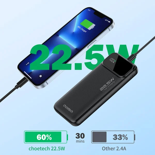 Choetech PD22.5W Dual USB-A+Type-C Power bank 10000mAh