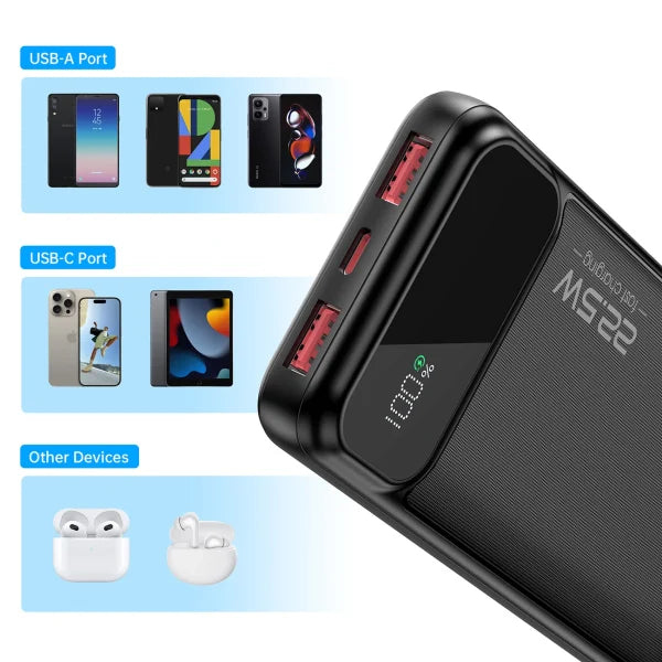 Choetech PD22.5W Dual USB-A+Type-C Power bank 10000mAh