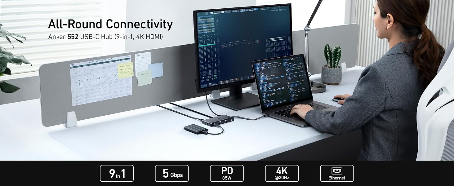 A8373 Anker 552 USB-C Hub (9-in-1, 4K HDMI) -Black