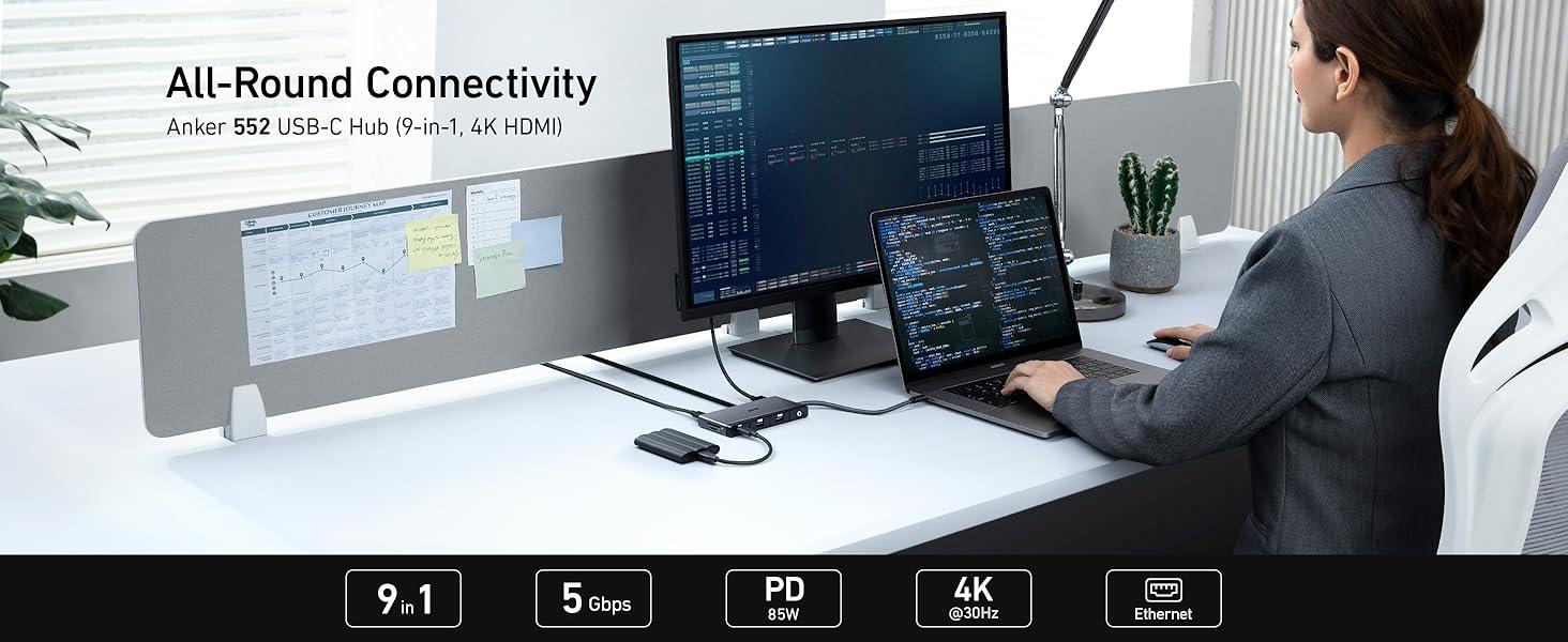 A8373 Anker 552 USB-C Hub (9-in-1, 4K HDMI) -Black