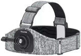 TELESIN Multi Position Head Strap for Action Cameras - GulfStore.com