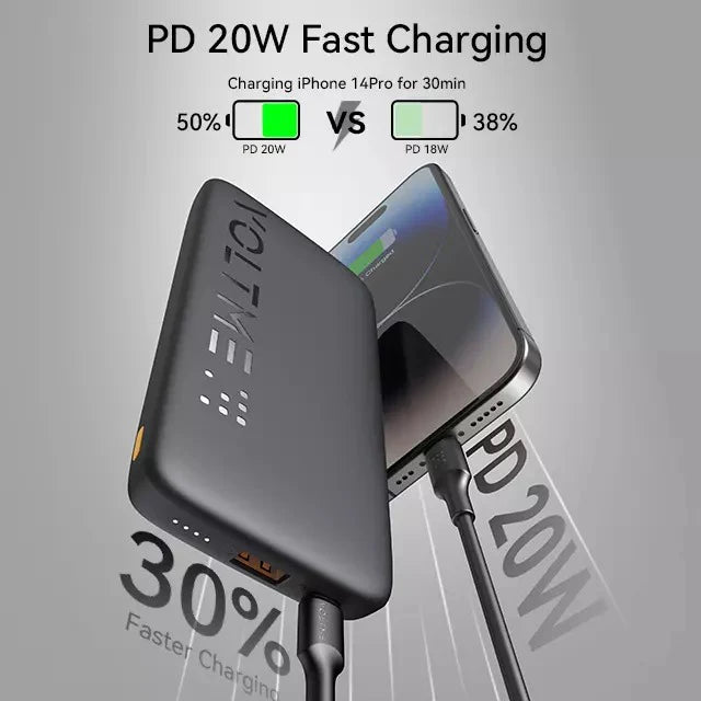 17912 | Voltme Hyper Core Ultra-Thin 22.5W 10K | Black