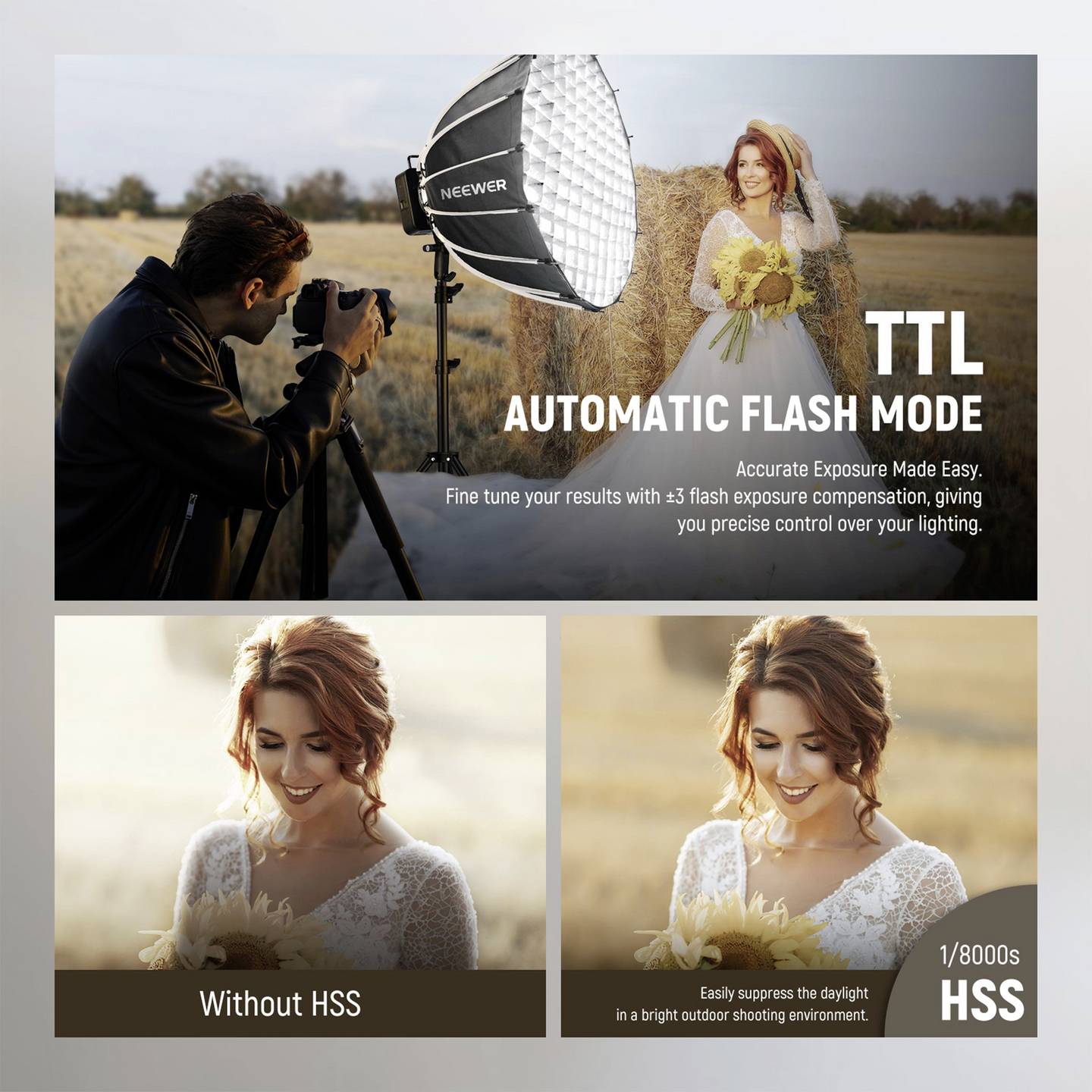 Neewer Q4 400W 2.4G TTL FLASH WITH BATTERY (EU)