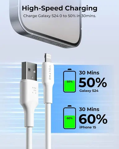 17198 | C2301 | Voltme Powe Link EDC Series Cable USB A to Lightning 3.0M 2.4A 12W | White