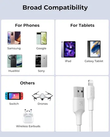 17198 | C2301 | Voltme Powe Link EDC Series Cable USB A to Lightning 3.0M 2.4A 12W | White