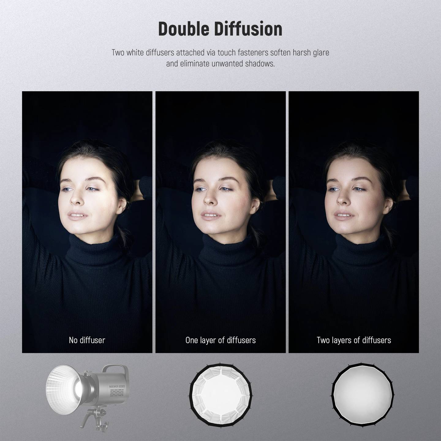 صندوق إضاءة نيور 85 سم عميق مكافئ سريع التحرير مع شبكة قرص العسل