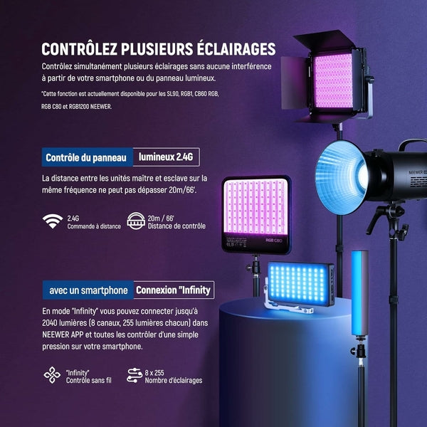 Neewer 2×RGB1200 APP LED LIGHT 60W V4+2×200CM LIGHT STAND+BAG(EU)