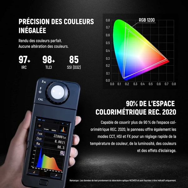 Neewer 2×RGB1200 APP LED LIGHT 60W V4+2×200CM LIGHT STAND+BAG(EU)