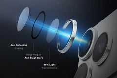 UNIQ-IP6.3P-6.9P(2026)-ALENSSSIL | UNIQ Optix ALUGUARD | DX2 | IPhone 18 Pro/18 Pro Max | 2026 | 6.3"/6.9" Camera Lens Protector