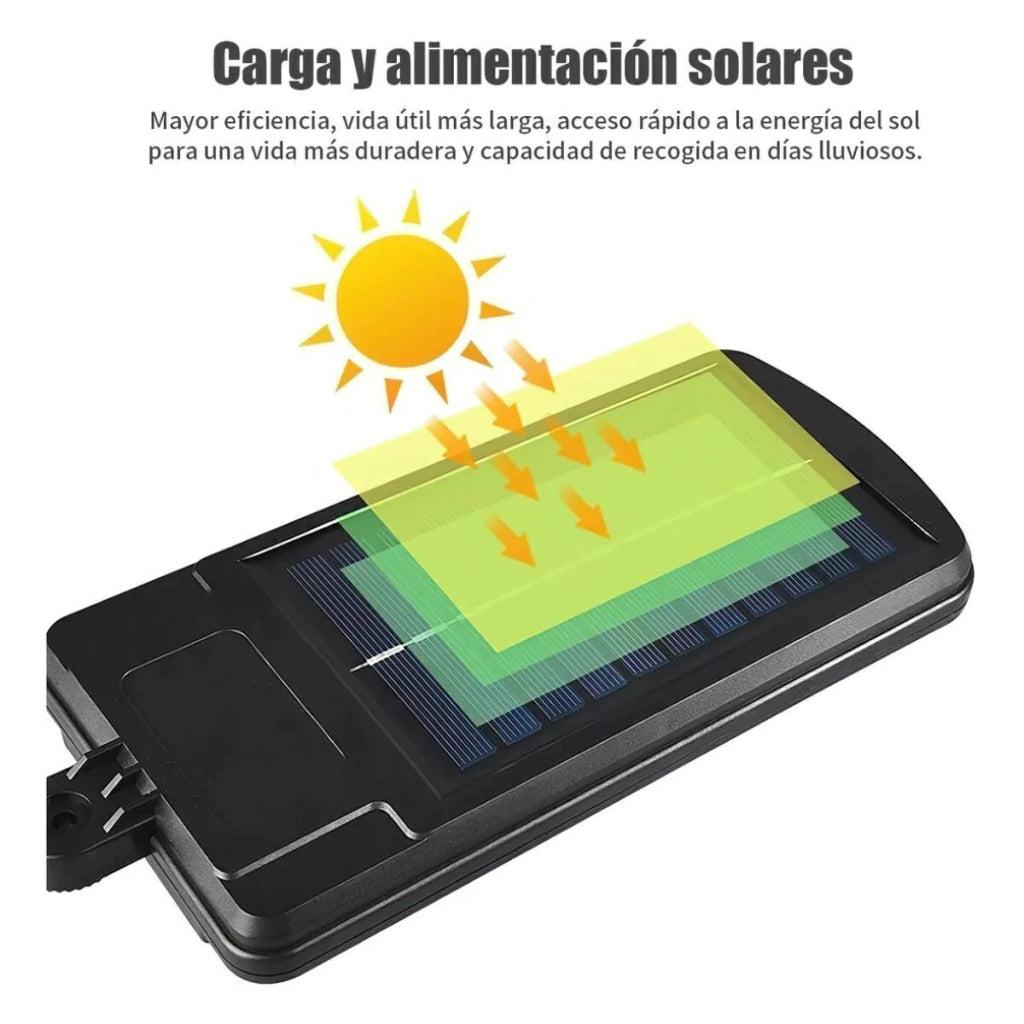 JING XIN Solar LED Outdoor Panel Light with Motion Sensor for Facades & Walls – JX-616E