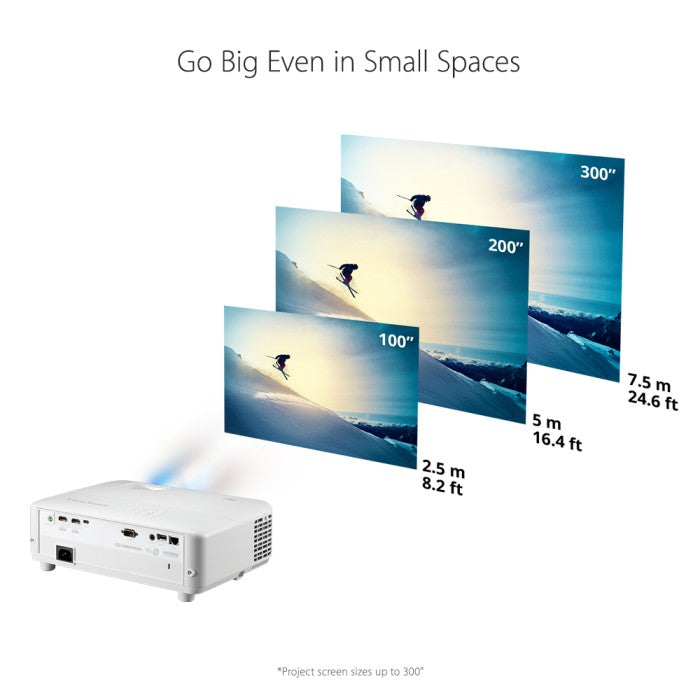 Viewsonic 4,000 ANSI Lumens 4K Home Projector