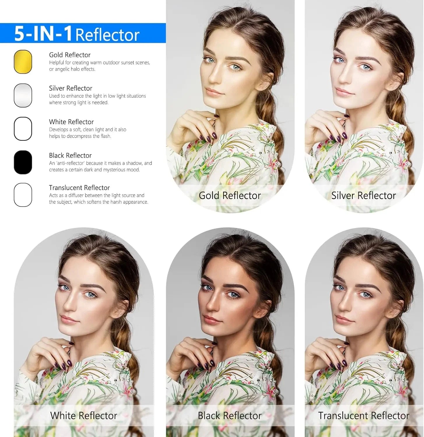 Neewer 5-IN-1 REFLECTORS 80X120