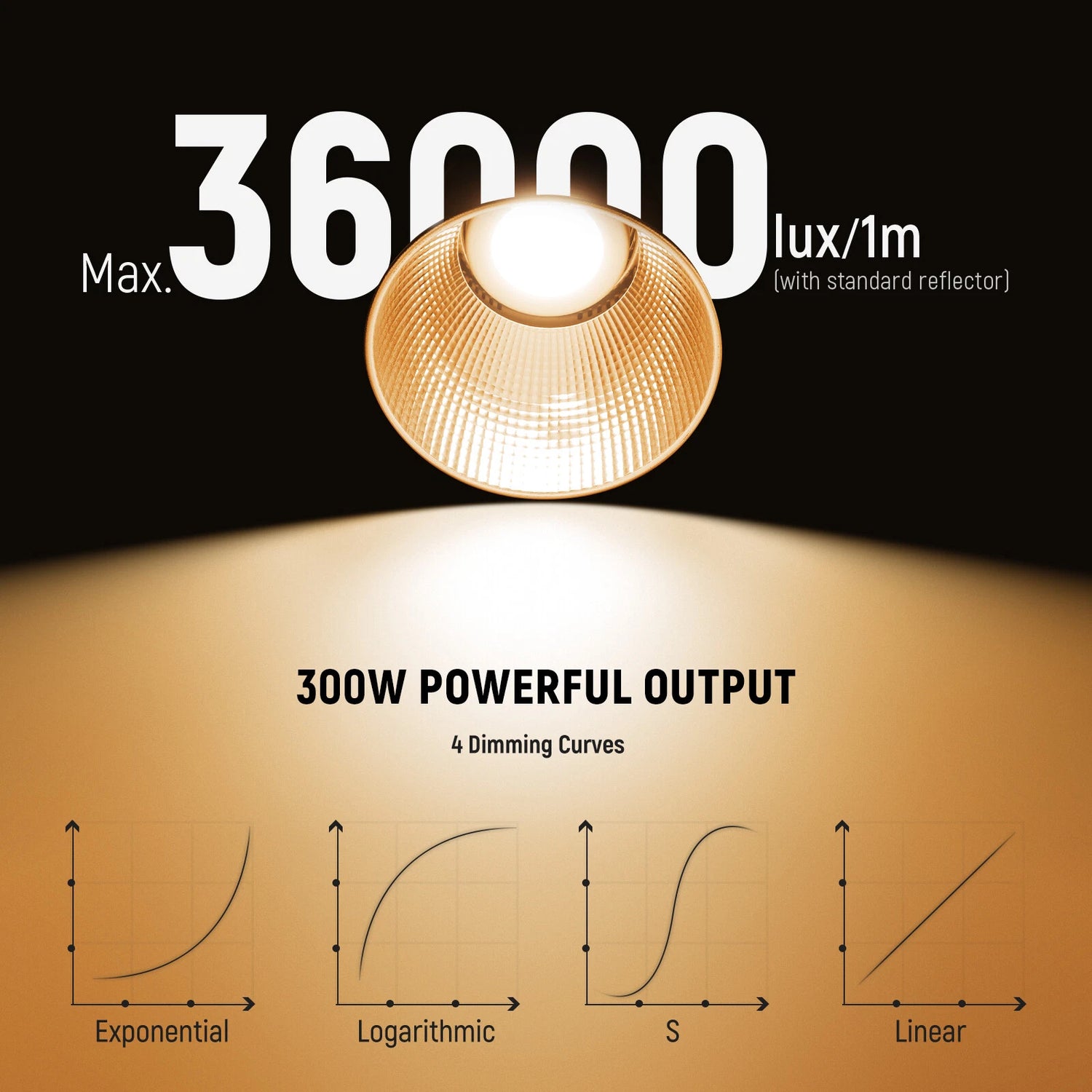 Neewer FS300C 300W RGB VIDEO LIGHT(UK)