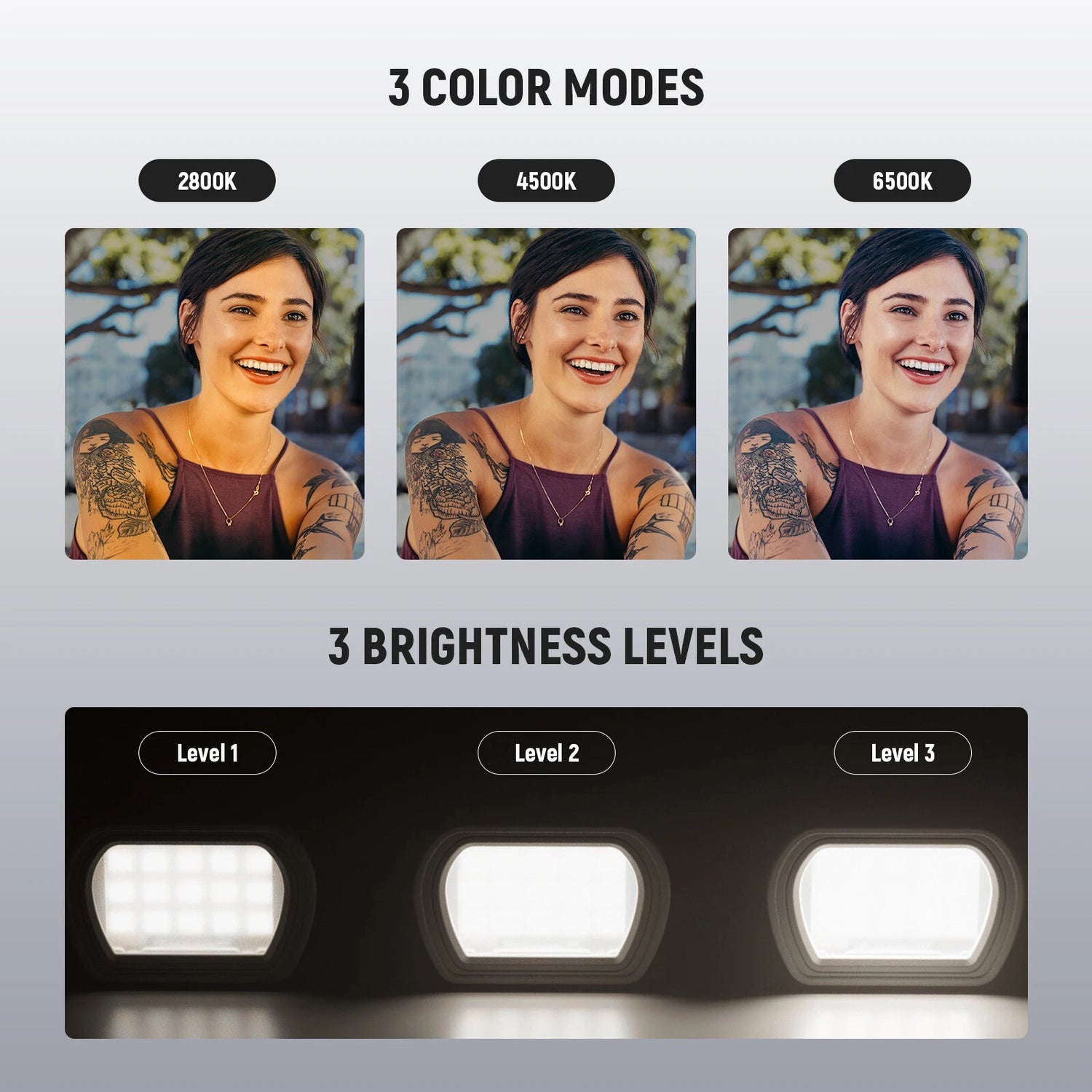 Neewer BASICS  M21 POCKET 3 FILL LIGHT