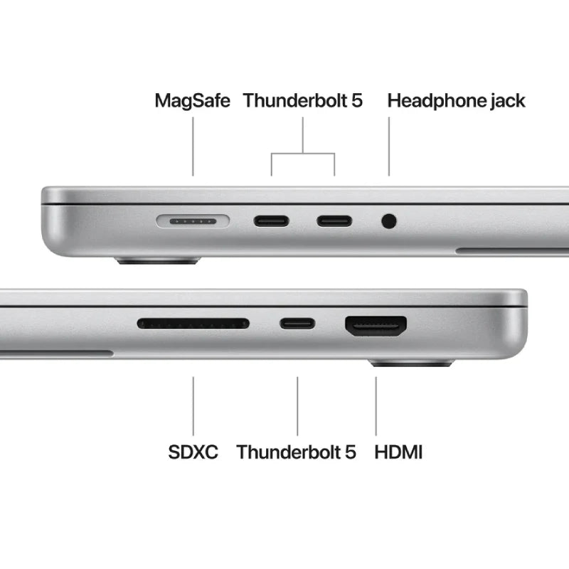 Apple MacBook Pro - 16.2