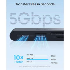 A83C3J12 | Anker Nano Usb-C Hub ( 6-in-1,5Gbps )