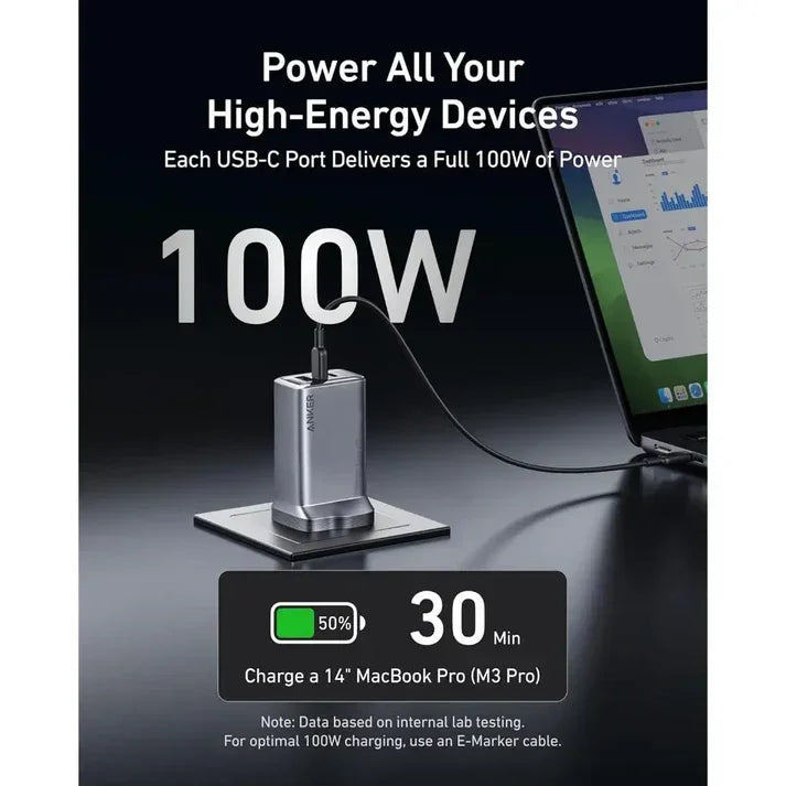anker prime 100w usb c charger