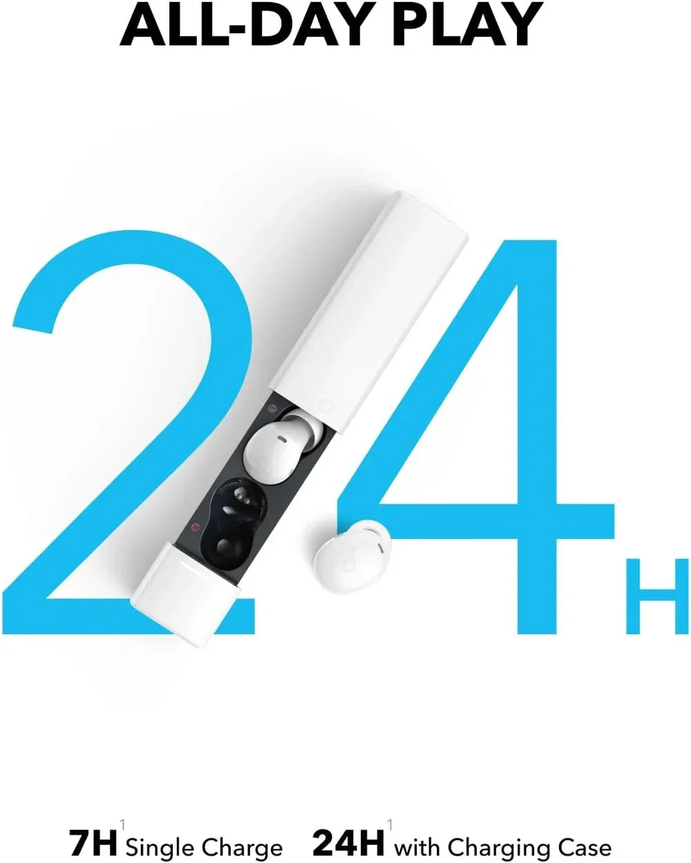 A3958Z51 | Soundcore A30i Wireless in-Ear Earbuds Bluetooth | White