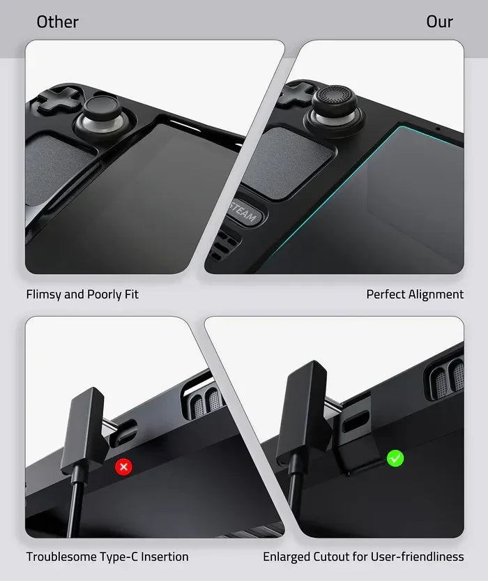 SYNTECH SILICONE PROTECTIVE CASE FOR STEAM DECK - BLACK