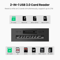 UGREEN USB 3.0 Card Reader TF+SD20250 - GulfStore.com