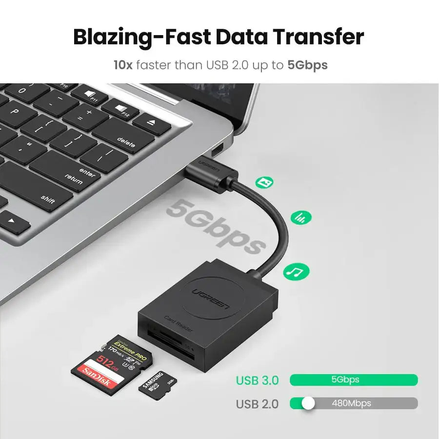 UGREEN USB 3.0 Card Reader TF+SD20250 - GulfStore.com