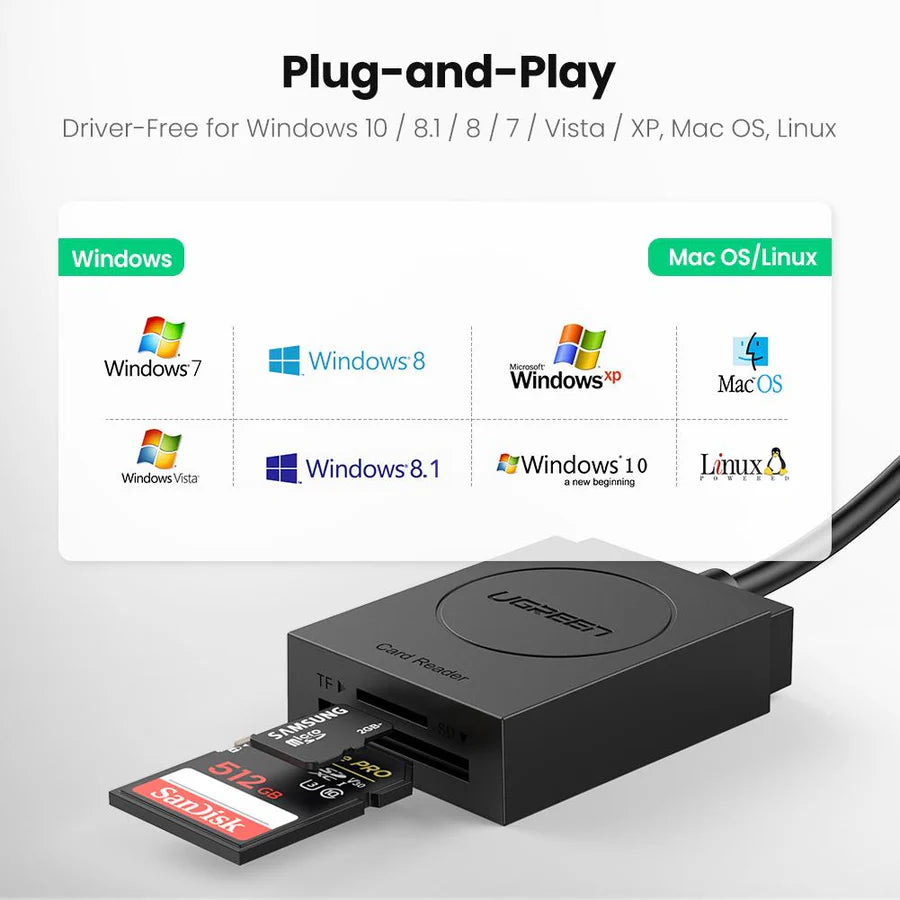 UGREEN USB 3.0 Card Reader TF+SD20250