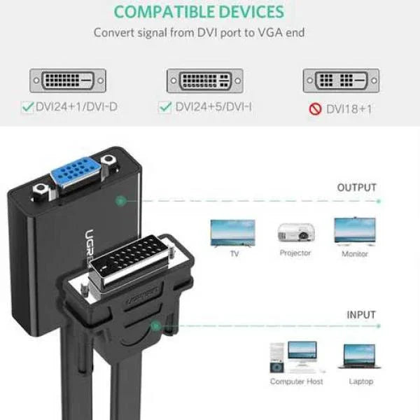 يوجرين - DVI-D 24+1 إلى VGA كابل مسطح