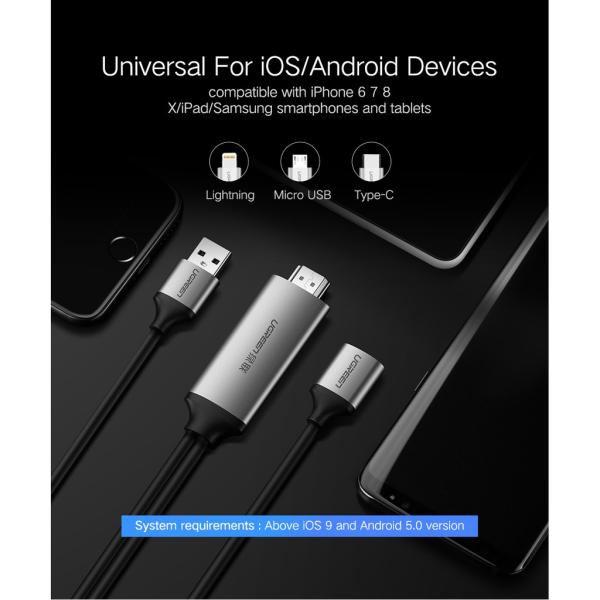 UGreen USB To HDMI Digital AV Adapter 1.5M - GRAY