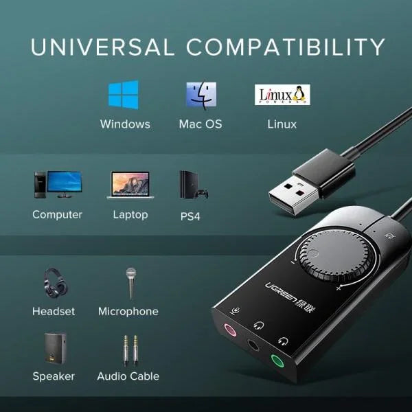 يوجرين – قطعة لتحسين الصوت واضافة وصلات AUX للUSB – أسود