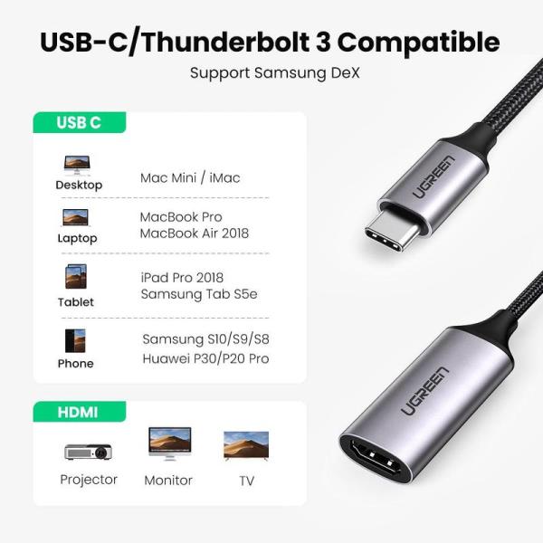 UGreen USB C to 4K HDMI Adapter