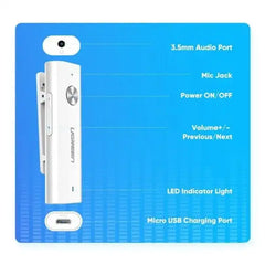 UGreen Bluetooth 5.0 Receiver - GulfStore.com