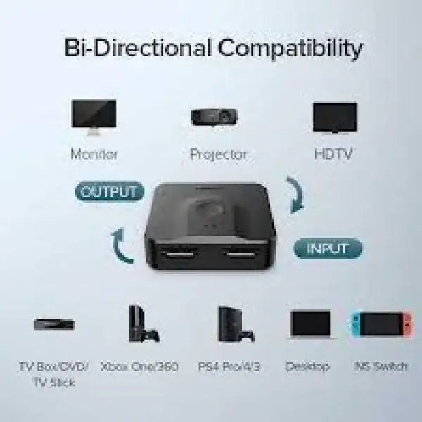 UGreen 2 In 1 Out 4K HDMI Switch - GulfStore.com