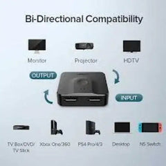 UGreen 2 In 1 Out 4K HDMI Switch - GulfStore.com