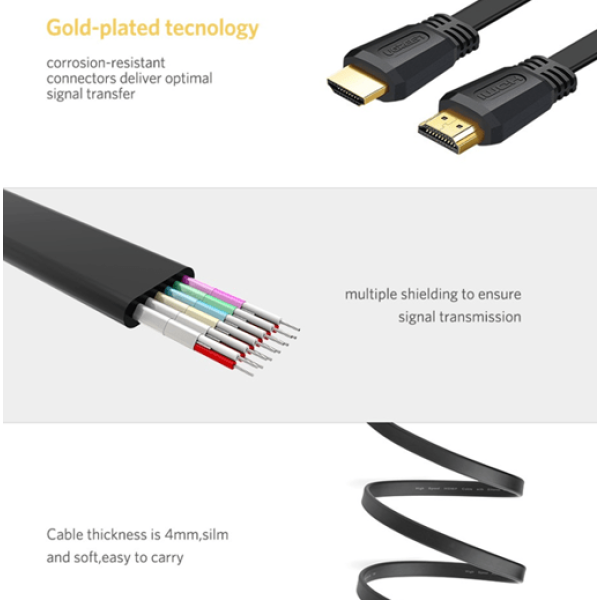 UGreen 5M HDMI cable 2.0 Version